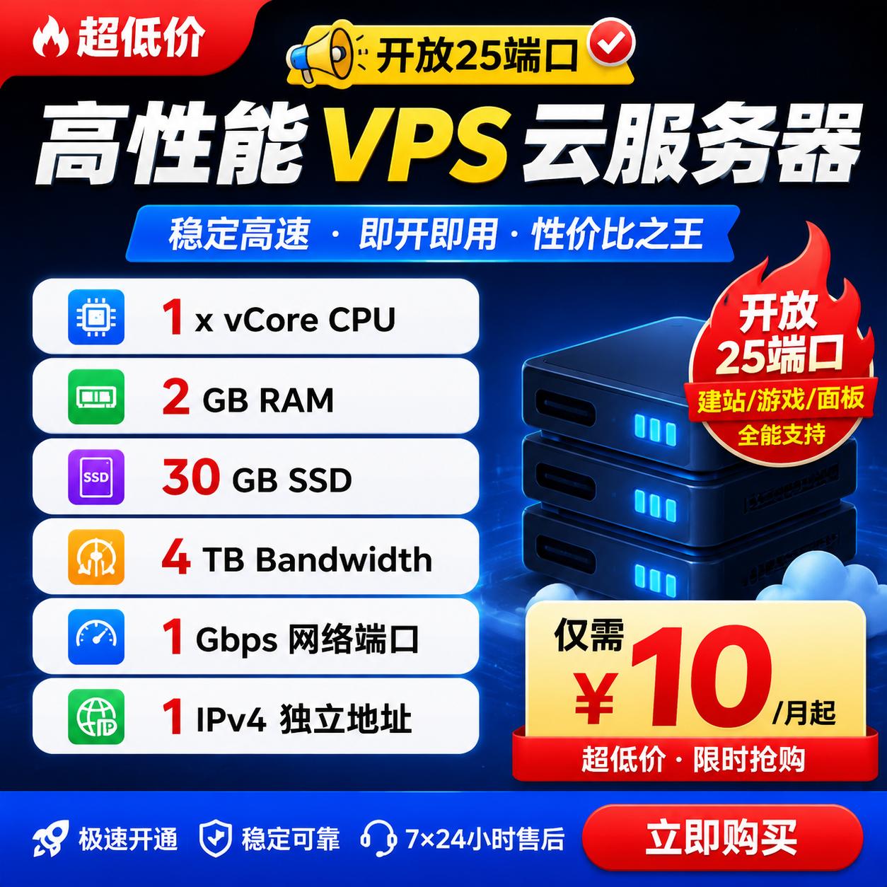 美国KVM VPS｜1核2G内存 30G SSD固态 4TB月流量 25端口邮件 美国多机房可选 超值年付120